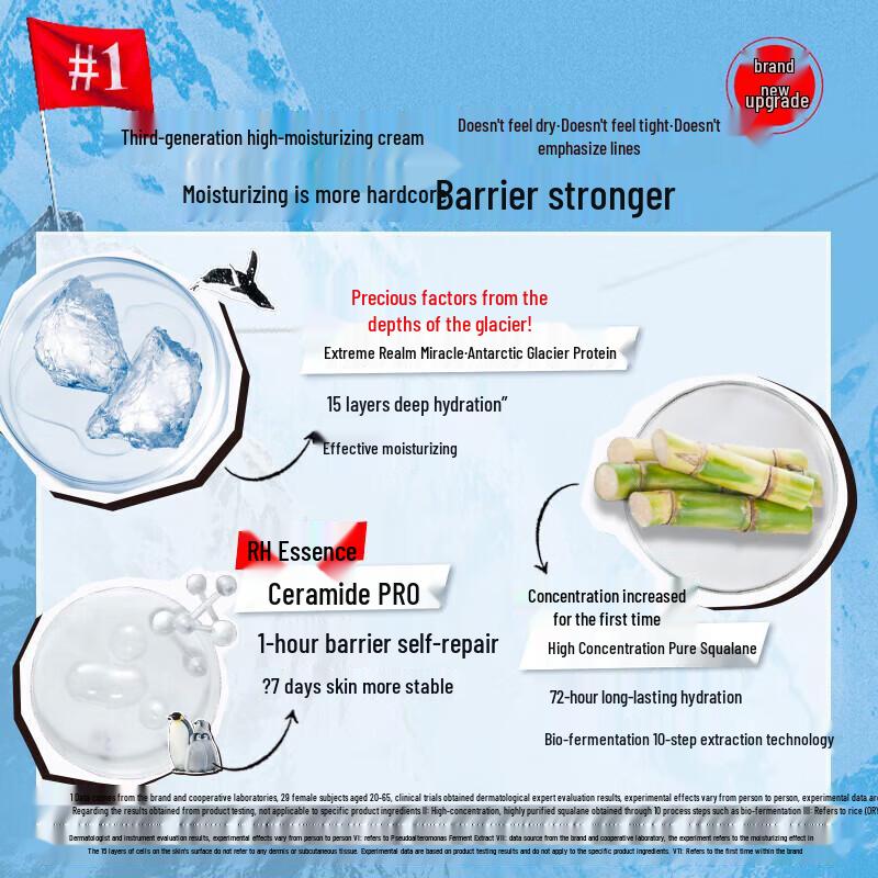 Kiehl's Ultra Facial Cream 50ml