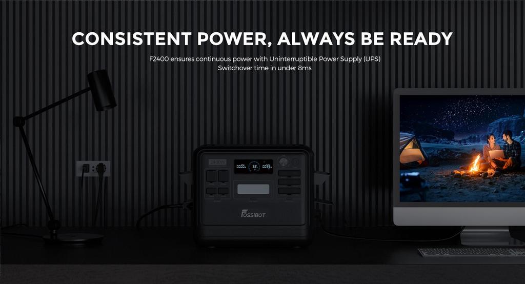 FOSSiBOT F2400 Portable Power Station 2400W Output 2048Wh LiFePO4 Battery 13 Output Ports 1.5-2 Hours Fast Charging