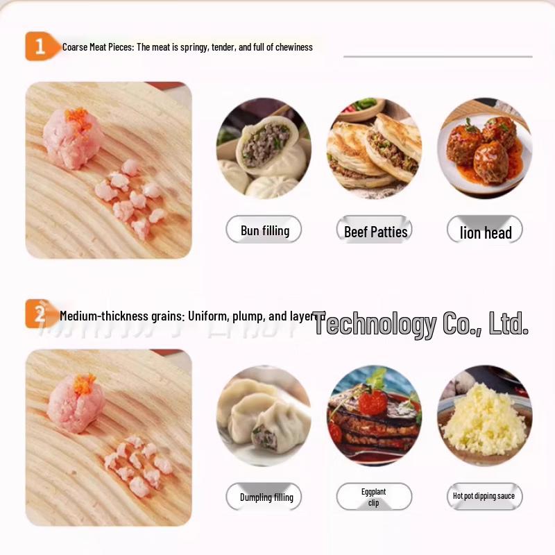 ZISIZ Multi-functional Meat Grinder & Food Processor