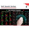 Rubber Stock Market Trader MousePad Large Candlestick Pattern Chart Keyboard Mousepad Investor Desk Mat 300*800mm