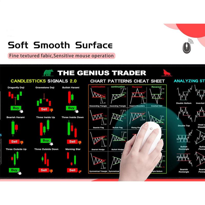 Rubber Stock Market Trader MousePad Large Candlestick Pattern Chart Keyboard Mousepad Investor Desk Mat 300*800mm