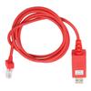 USB Programming Cable Write Frequency Line with CD Driver for KGUV920P KGUV950P Car Mobile Radio