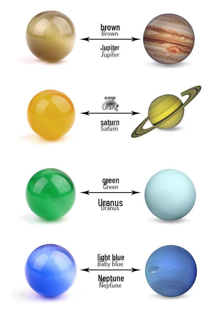 2079 Katzenaugenstein Sonnensystem Galaxie Schmuckstück für Wissenschaftliche Bildung