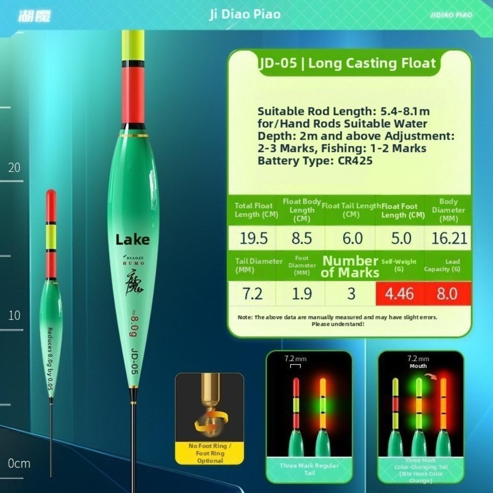 LED Light Night Fishing Float Gravity-Sensing Gravity-Sensing Float  Night Fishing