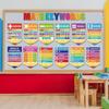 Ctosree 24 Pcs Math Poster Educational Math Keywords Classroom Decorations Mathematics Symbol Poster Bulletin Board Paper Cutouts Mathematics