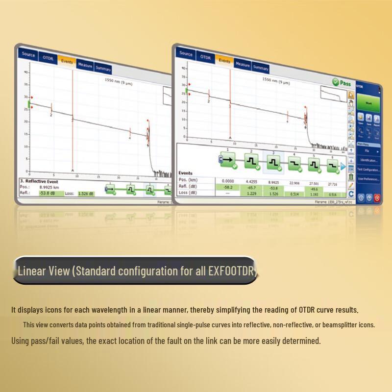 EXFOMAX-720D Imported OTDR Optical Fiber Tester