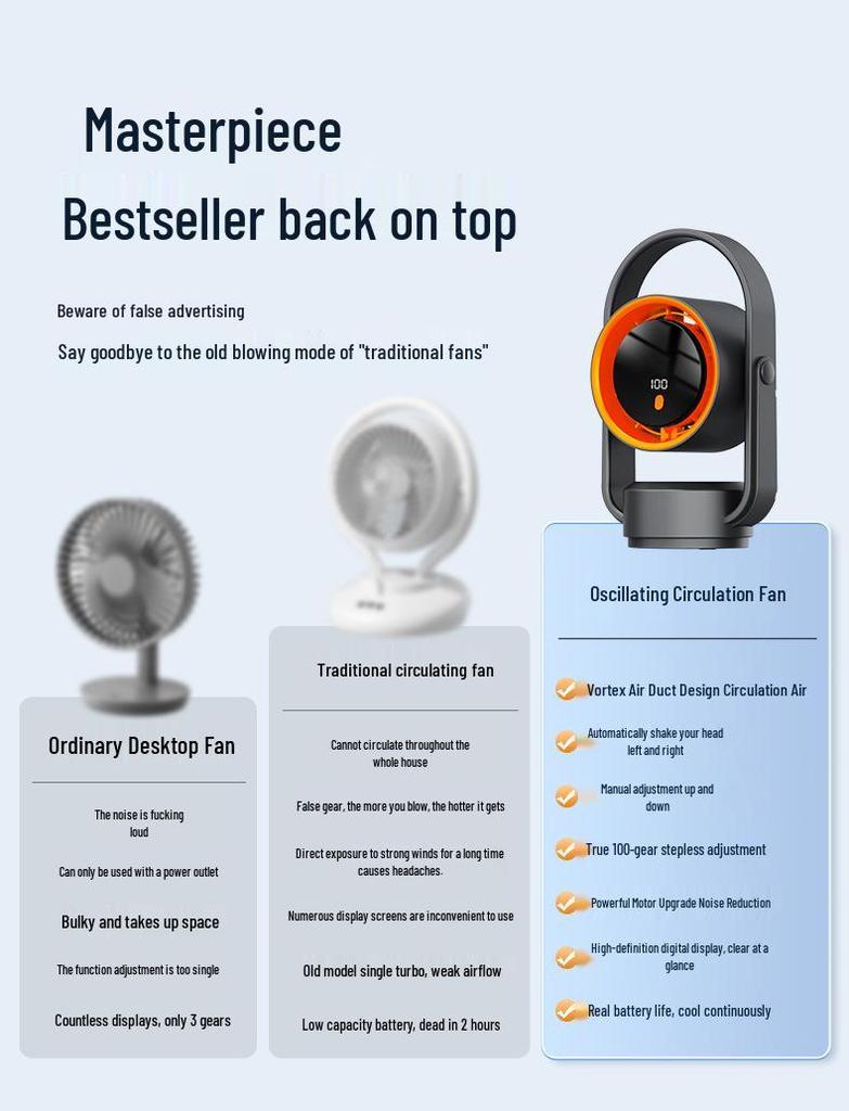 USB Leafless Desk Fan with Digital Display for Home and Office