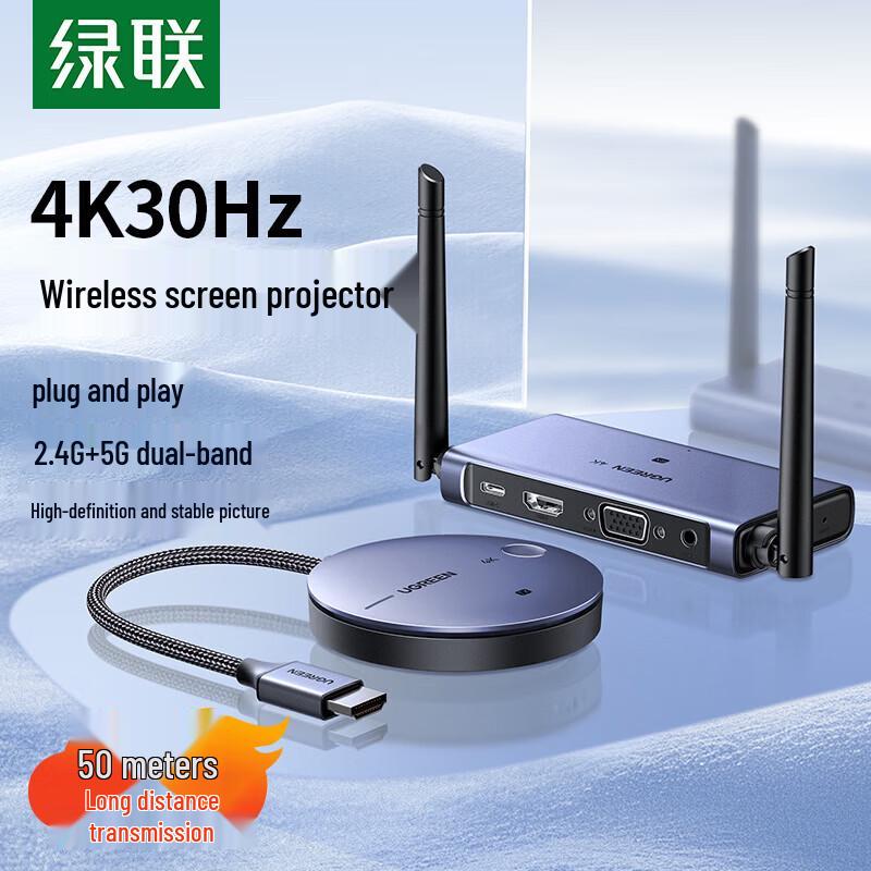 UGREEN Type-C Wireless 4K HDMI Display Adapter