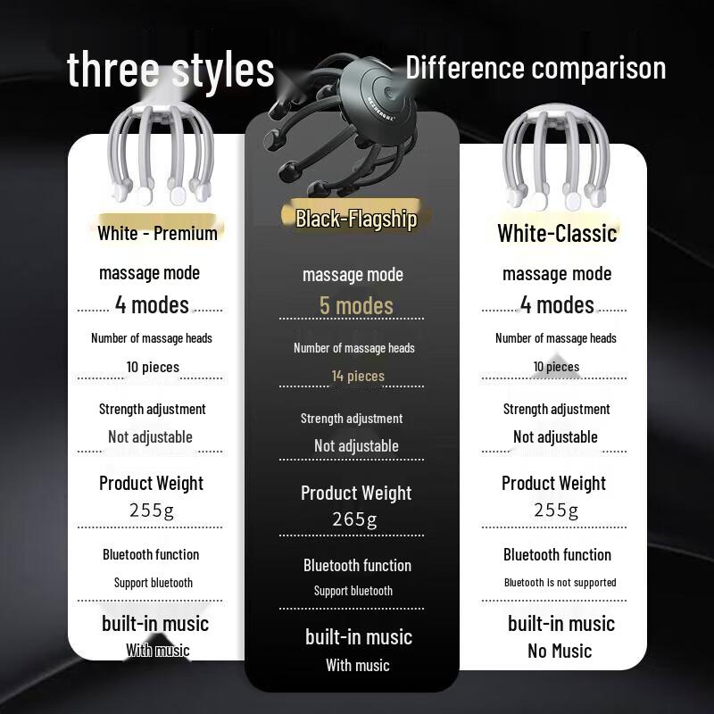 HEZHENG Portable Wireless Octopus Head Massager