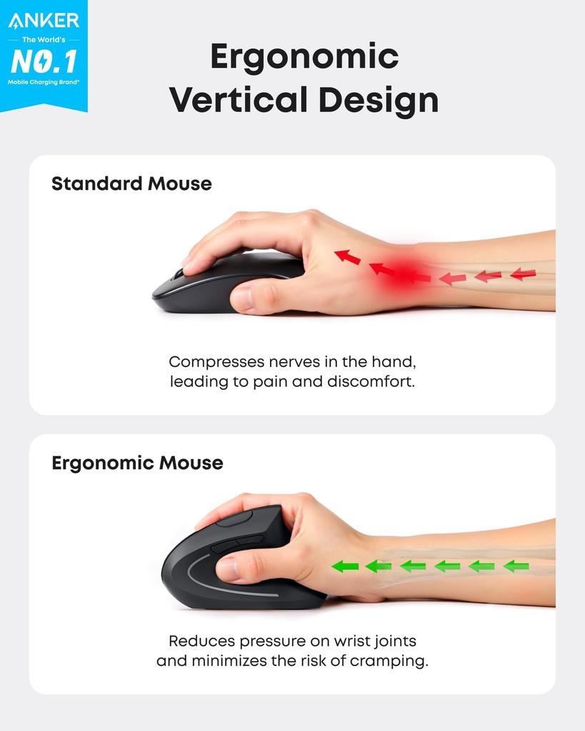 Anker 2.4G Wireless Mouse (Vertical Wireless Mouse) 80012001600 DPI 5 Buttons Optical Ergonomic Design Right-Handed WindowsmacOS Compatible (Black)