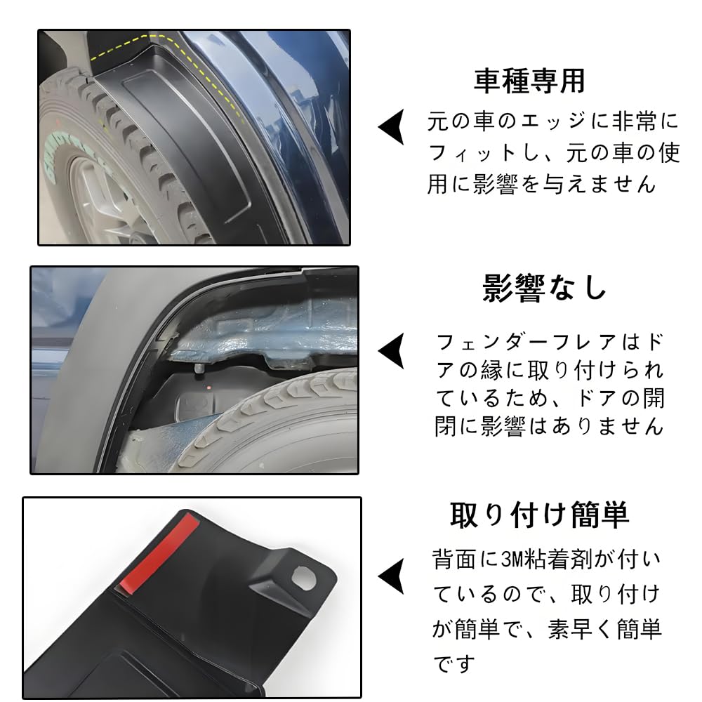 For Jimnino Mad JC74 5 Door (April 2025 ~) Wheel Liner Fender, Rear Wheel