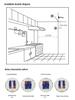 Carbon Monoxide & Smoke Detector for Home Heating Systems