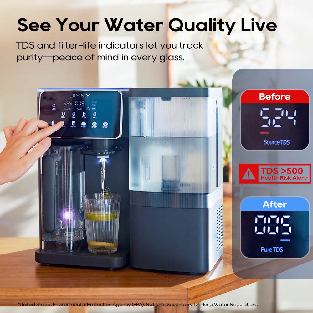 Fuente Purificadora De Agua JIMMY R9 PRO: 7 Etapas De Filtración, Temperaturas Instantáneas Y Diseño Sin Instalación.