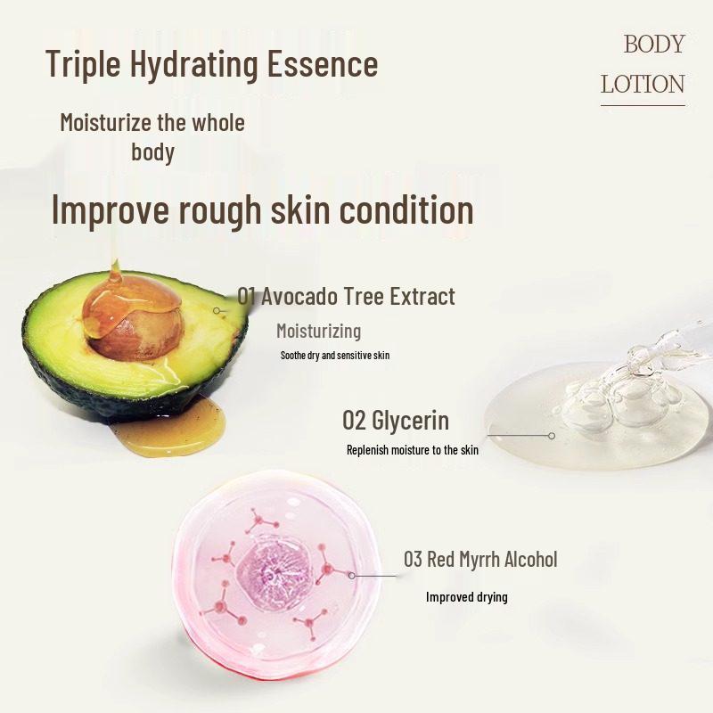 Yumeijing Shea Butter Body Lotion (220g/90g) - Genuine Product for Hydrating & Moisturizing Dry Skin