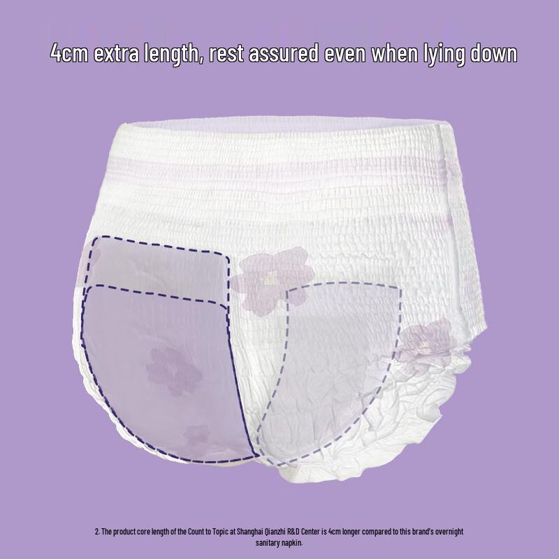 Sheyanshe Spring Sleep Overnight Sanitary Pants