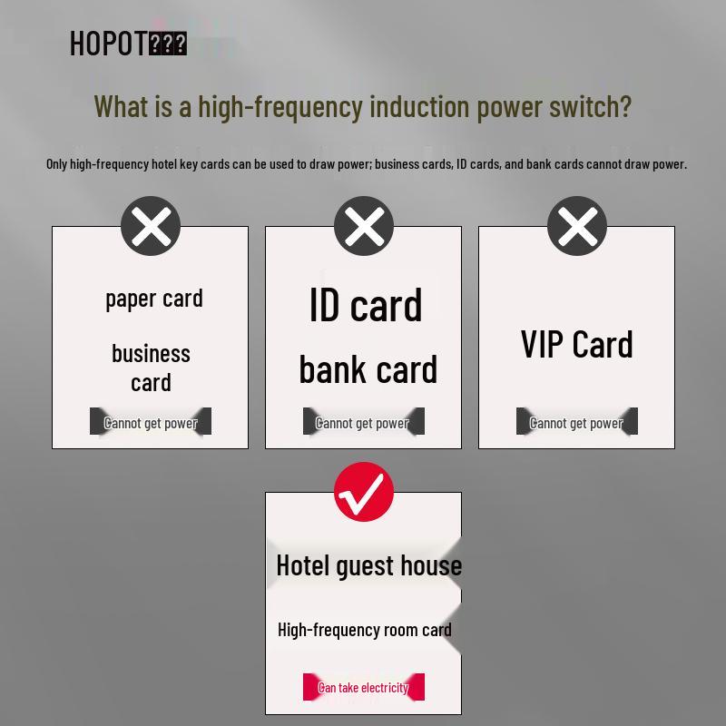 Hotel B&B Inn Card Insertion Power Switch, 40A, 86 Type, Delayed High/Low Frequency Induction Switch Panel