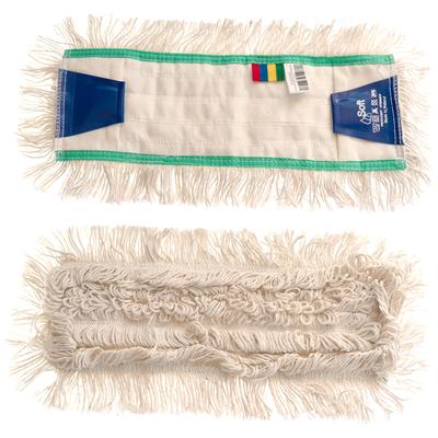 Household Cleaning Tools – Mops