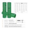 Weishi Thickened Green Sunshade and Dustproof Net