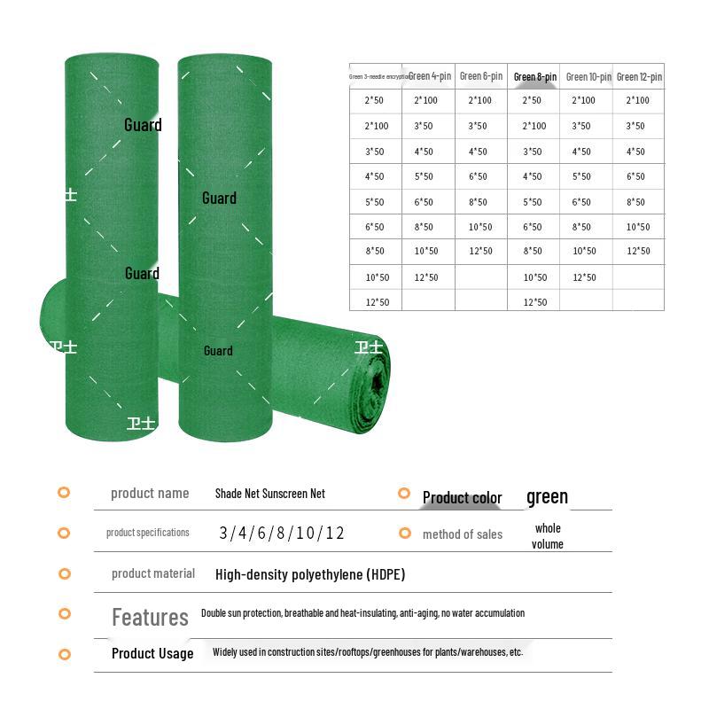 Weishi Thickened Green Sunshade and Dustproof Net