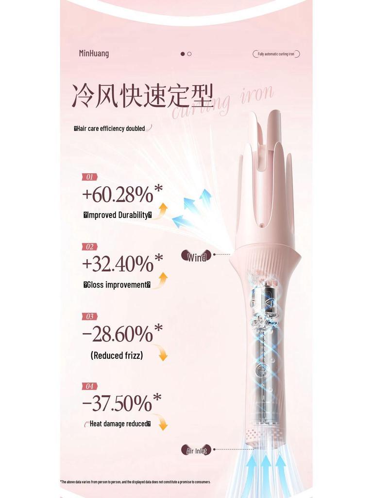 Minhuang Automatic Curling Iron with High Skull and Long-Lasting Waves