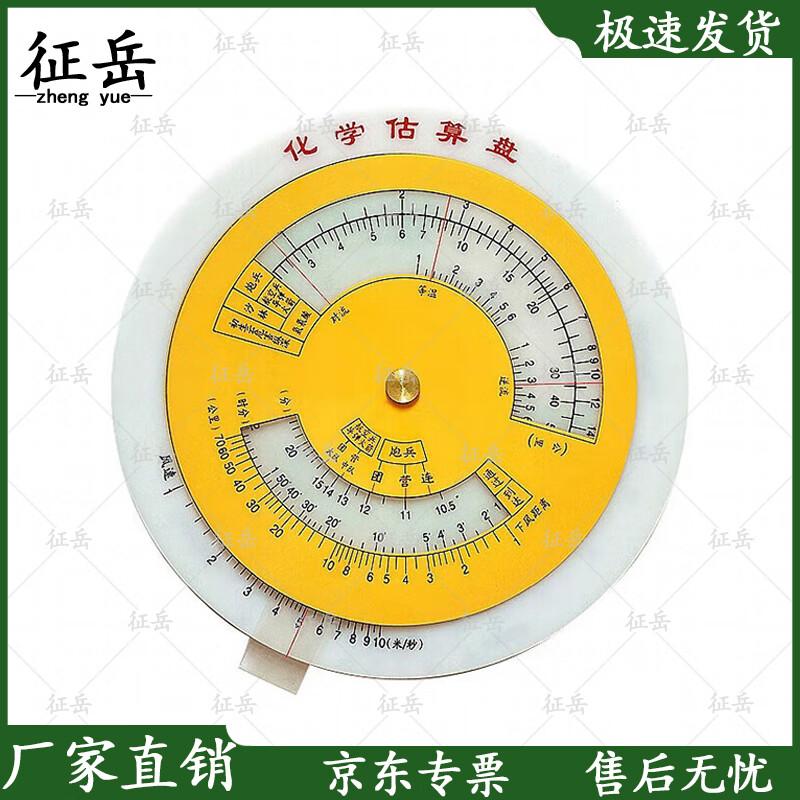 Zhengyue Topographic Reconnaissance & Estimation Disc