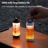 Mini 38 Lys 38 Udforsk Camping Lampe USB Genopladelig Telt Lanterne Lommelygter Udendørs Camping Atmosfære Lys 2000mah