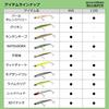 Daiwa Morethan Valente 90S Sea Bass Pencil Adelcha
