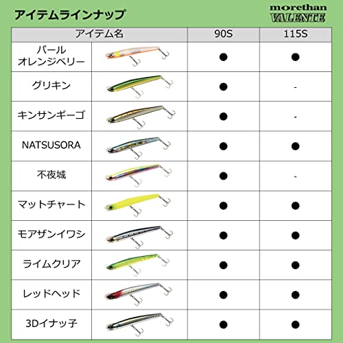 Daiwa Morethan Valente 90S Sea Bass Pencil Adelcha