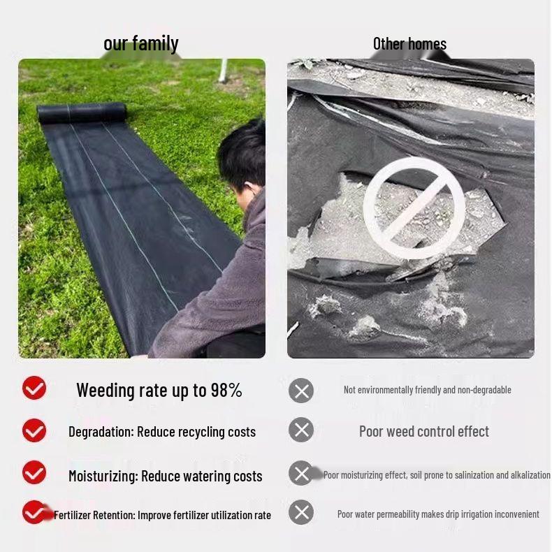 Imported PE Weed Mat: Durable, Anti-Aging Orchard Ground Cover for Effective Weed Control in Gardening 0.4m x 200m Roll