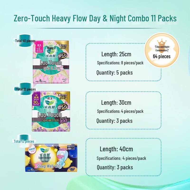 Laurier Kao Zero Sense Ultra-Thin Sanitary Napkins