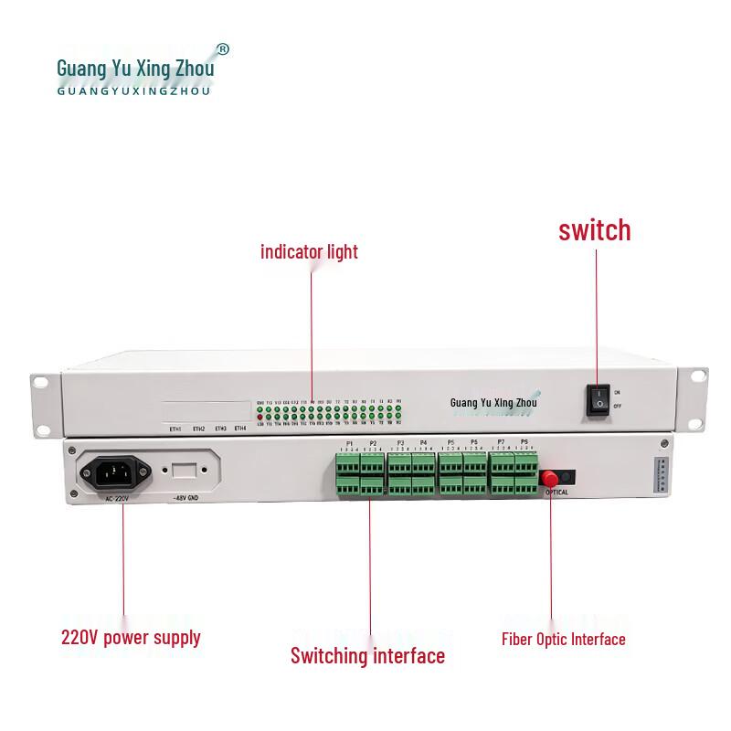 16-Channel Unidirectional Switch Signal Fiber Optic Converter