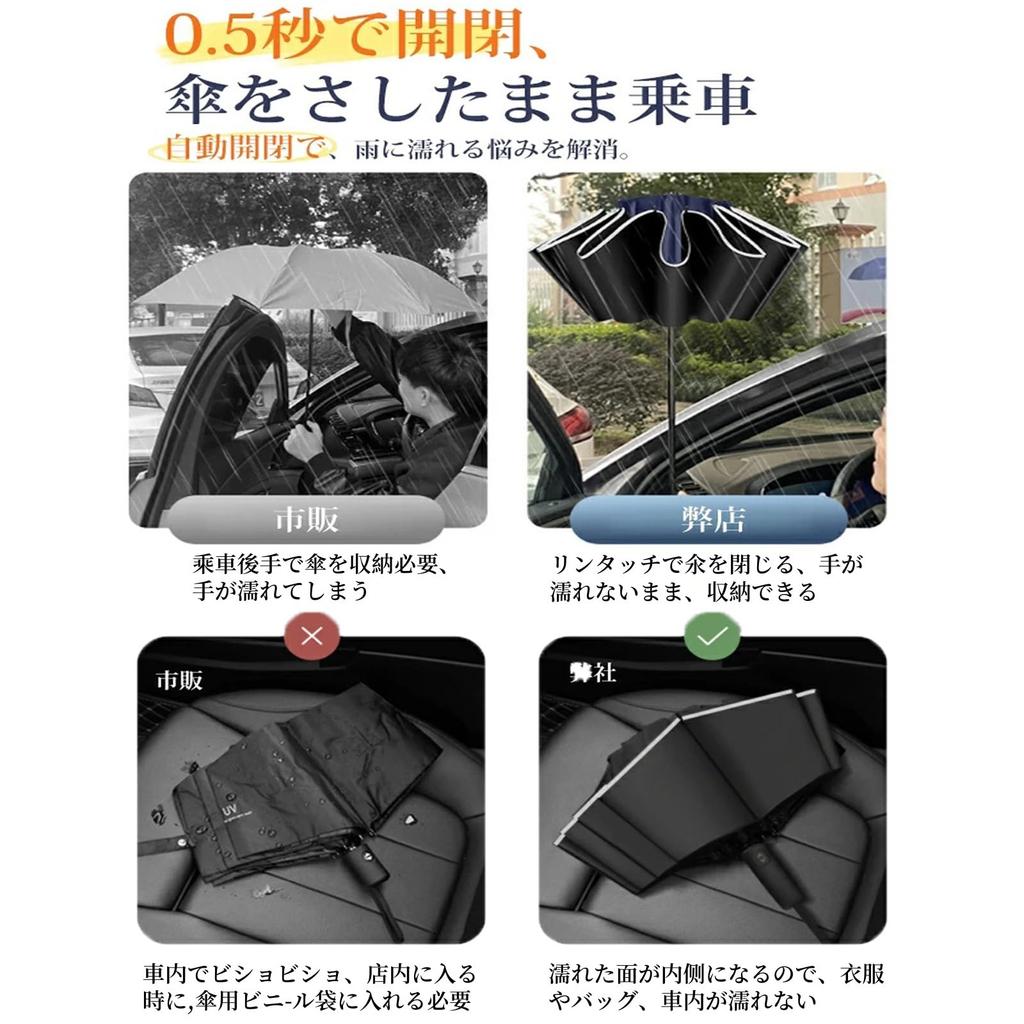 Senteria Folding Umbrella with Automatic Large 10 Double Ribs Reverse Large Pink Umbrella for Sun and Folding Umbrella for Men and Light Heat UV Rainy