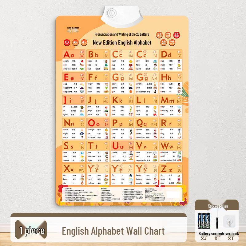 English Phonemes Pronunciation & Phonics Training Wall Chart with 26 Letters Audio