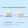 Naais A6 Soft Bristle Gum Protection Toothbrushes (10-Pack)