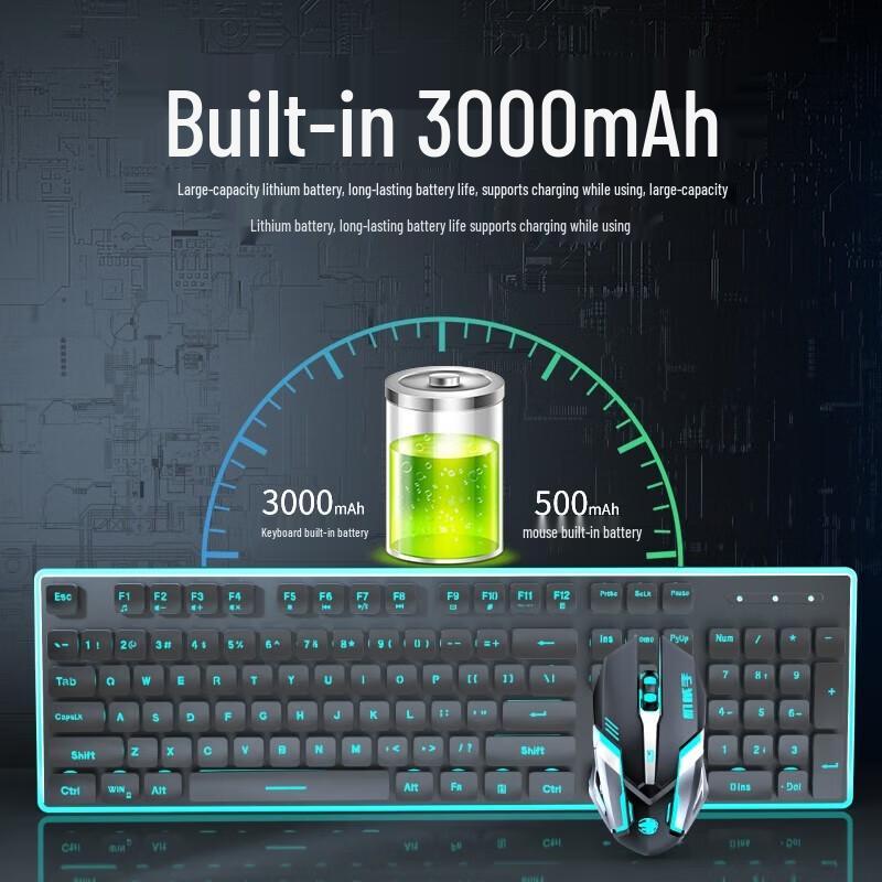 EWEADN Silent Wireless Keyboard Mouse Headset Set