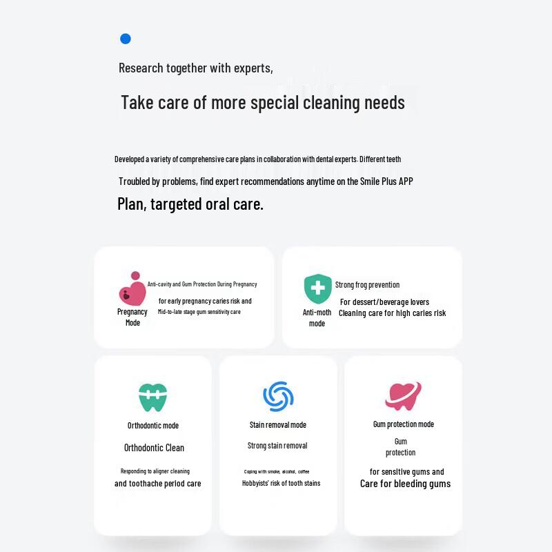 Usmile Y20PRO Smart Sonic Electric Toothbrush CN plug (adapter included)