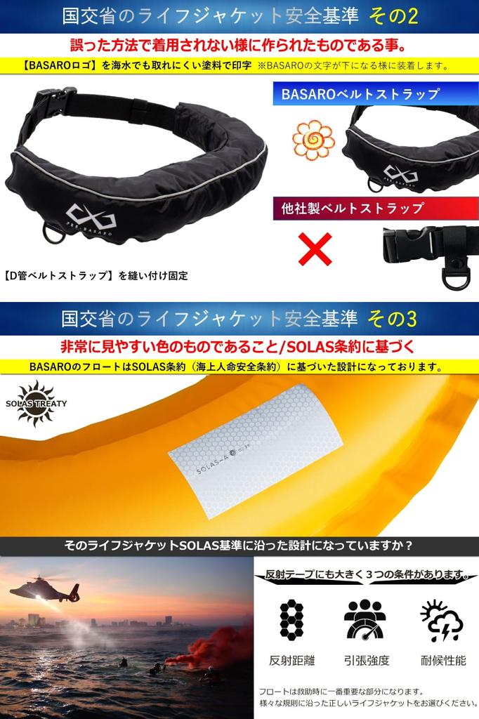 JES-BASARO Automatic Inflatable Life Jacket, 2-Way Model (Automatic/Manual Operation), Waist Fit, 3D Cut Design, for Fishing, Adults, Children, Men, W
