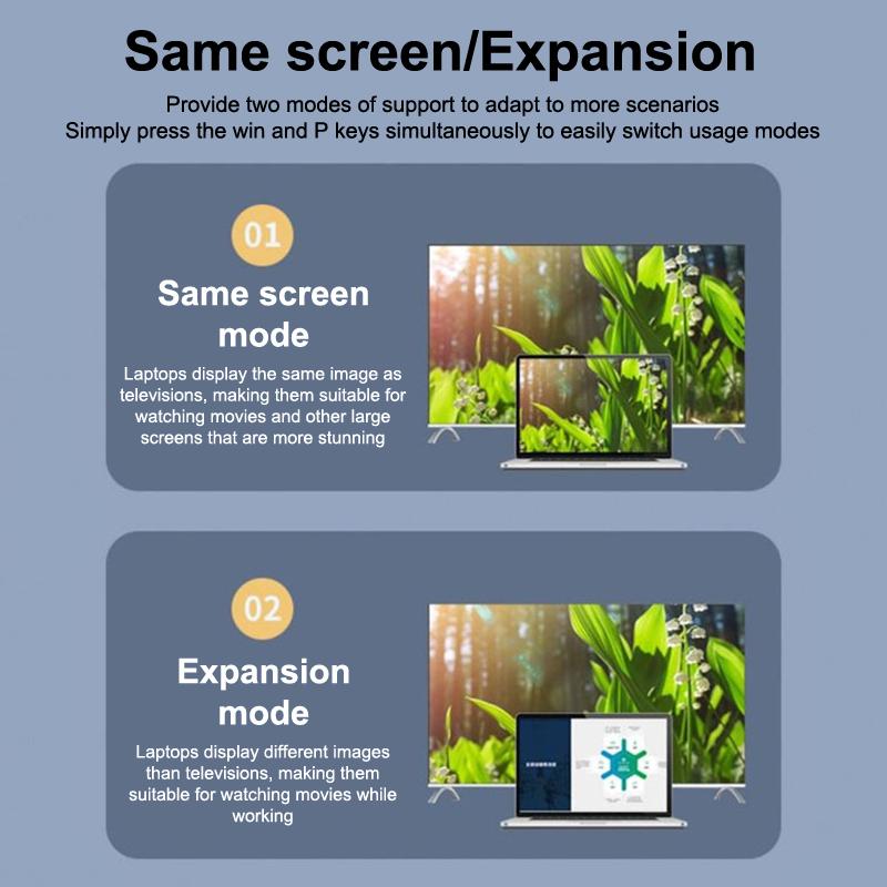 Hdmi-Compatible To Vga Adapter Connecto Line Converter Cable 1.8M Fhd 1920*1080P For Desktop Laptop Pc Tv Monitor Projector