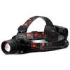 Lishi High-Power Rechargeable Headlamp