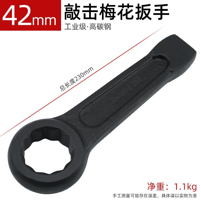 Junlun Heavy Duty Striking Spanner Wrench