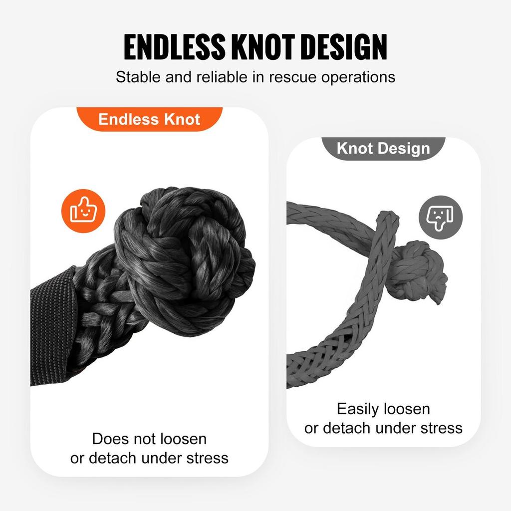 Soft Shackle Synthetic Recovery Rope 2PCS 1/2"x22" 44092lbs Break Strength