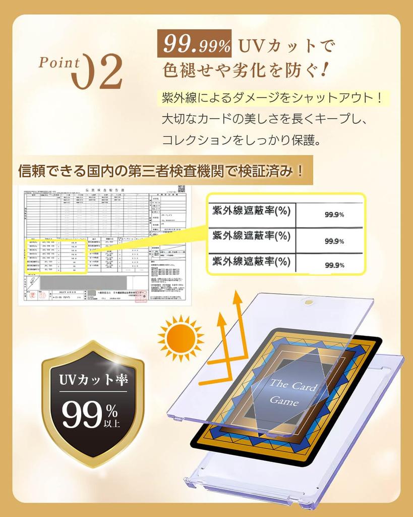 SOMOTO Magnetic Card Loader Strong Card Shield and Prevents Card Includes Inner UV 35PT Card Display Protective Fits Cards Approximately 1mm Magnetic