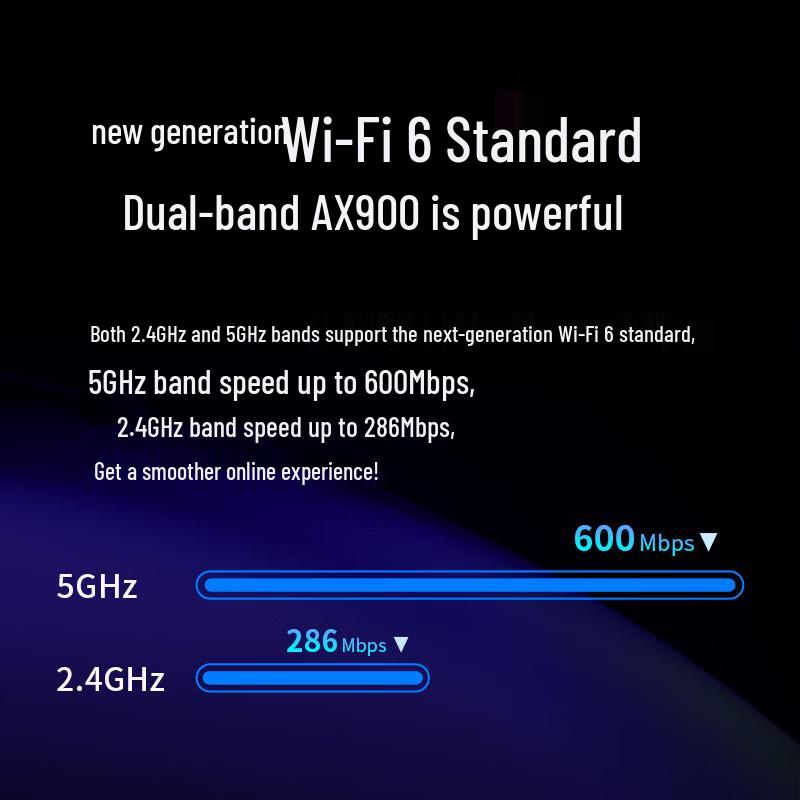 TP-Link Wi-Fi 6 USB Wireless Adapter TL-XDN7000H (CN version)