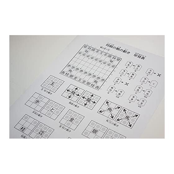 Tendo shogi pieces Red push pieces & folding board No. 5 & piece stand Domestic quality