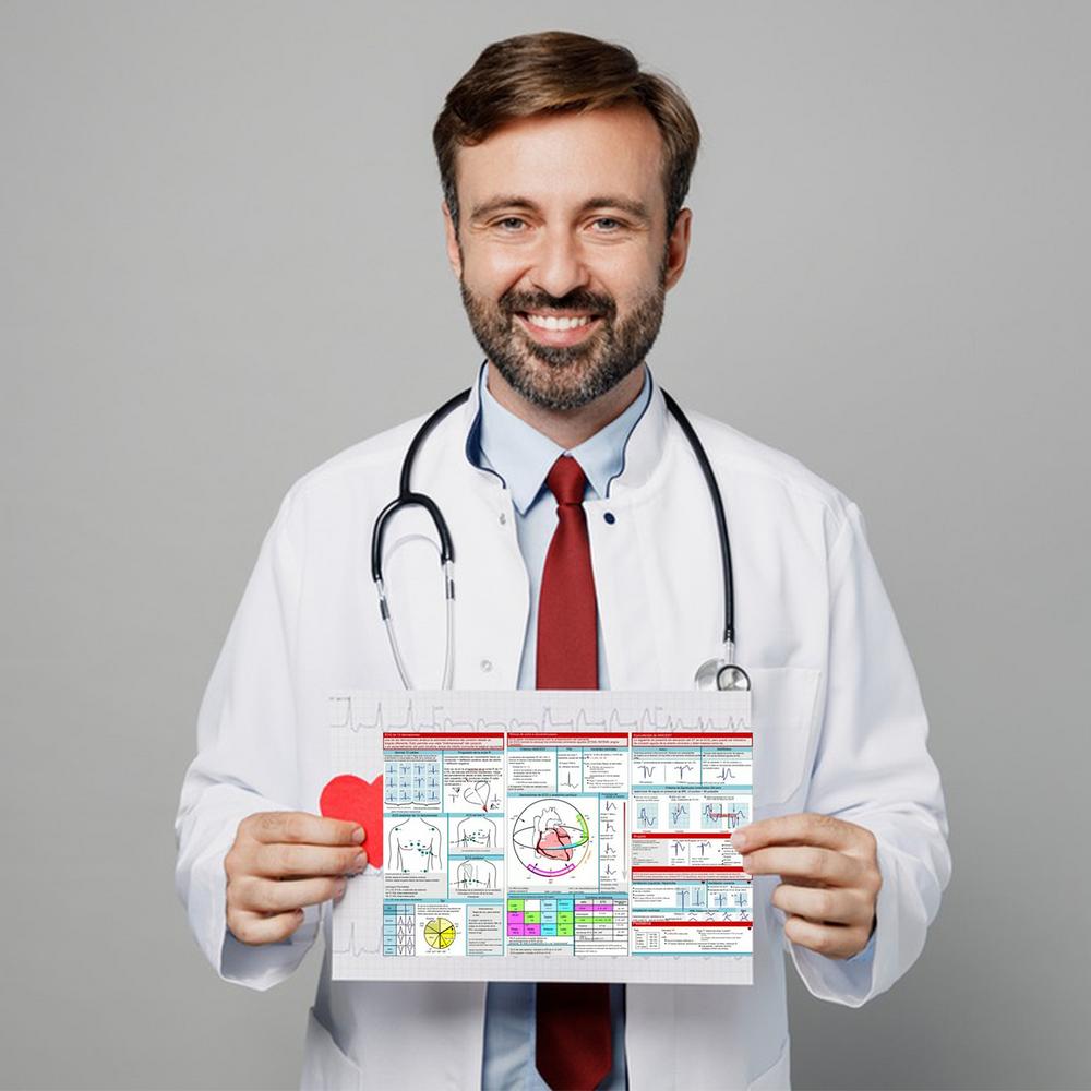3/5 Pieces Ekg Rhythm Pocket Cards Ecg Interpretation Pocket Card Horizontal  Vertical Layout Compact Reference Guide For Hospital Use