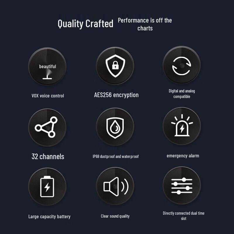 Yixin M4EX Professional Digital Dual-Mode Walkie-Talkie (CN version)