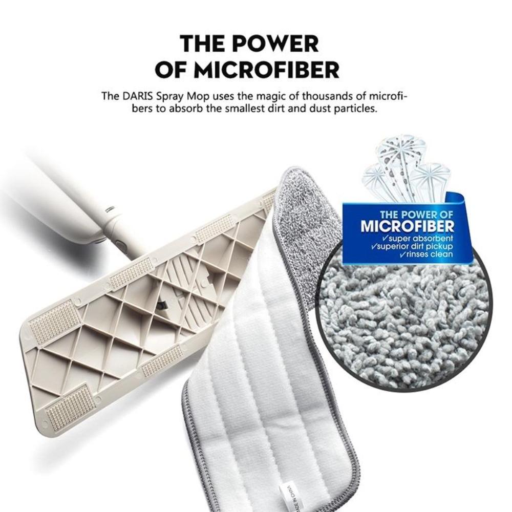 Washable Mop Replacement Pads Dust Household Cleaning Pad New Microfiber Mop Pad