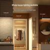 Crossled Rechargeable Smart Motion Sensor Night Light Strip for Bedrooms and Cabinets