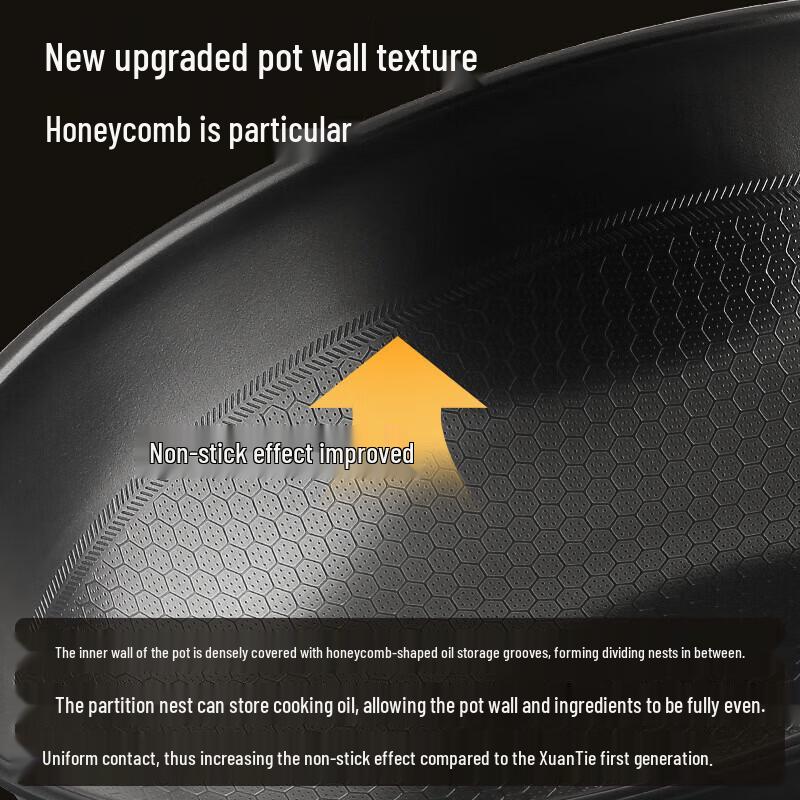 Chuidahuang 32cm Wrought Iron Wok with Honeycomb Pattern