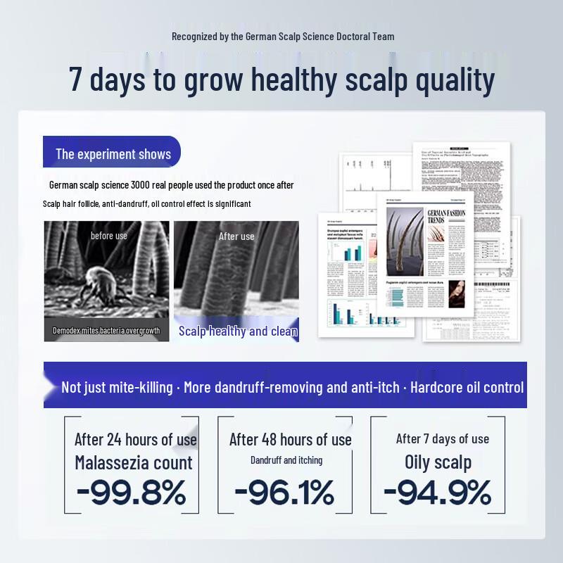 BEAI Professional Hair Care Series